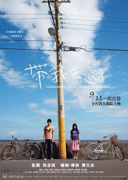 工程管理发什么学位证